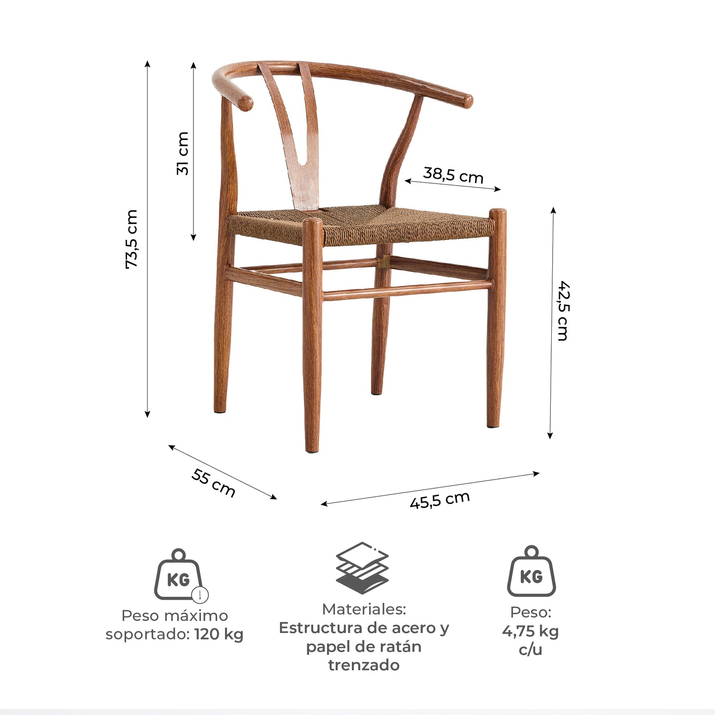 Set x2 Sillas de Comedor Makati Estilo Wishbone