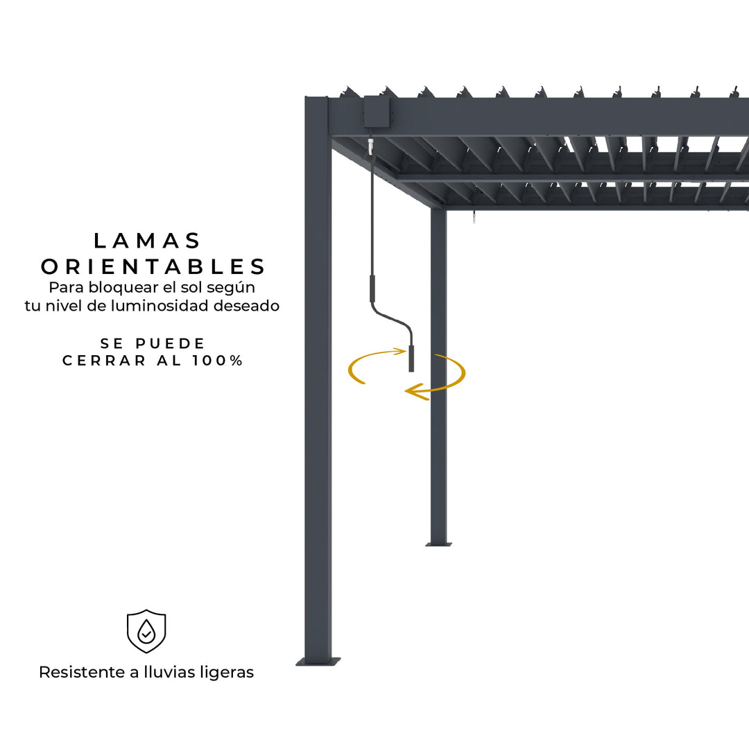 Pérgola Bioclimática 394x304 Shade