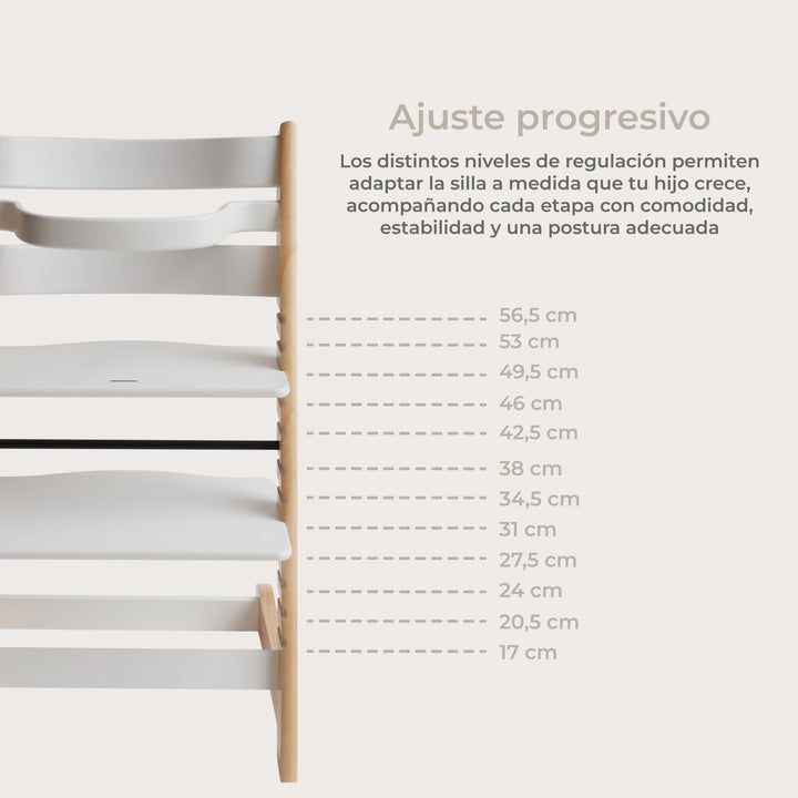 Silla Evolutiva para Bebé Edda