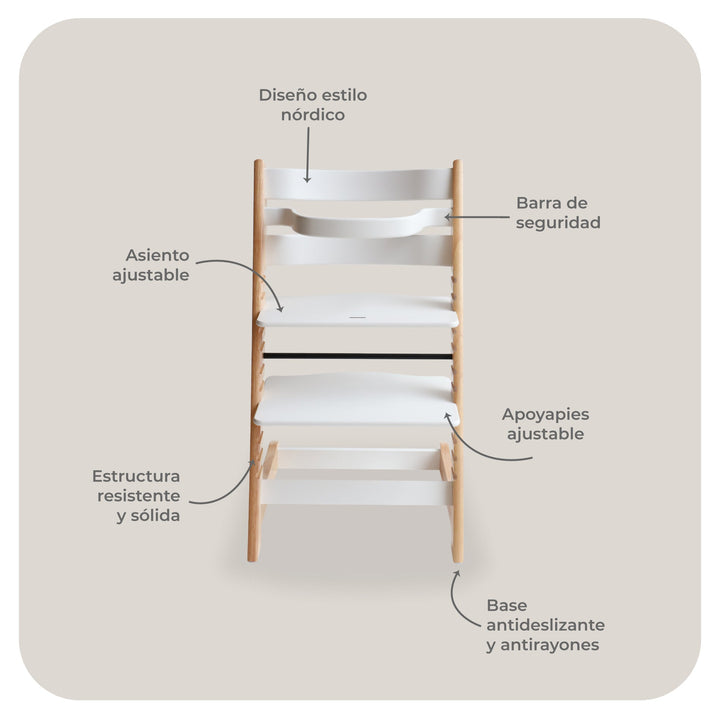 Silla Evolutiva para Bebé Edda