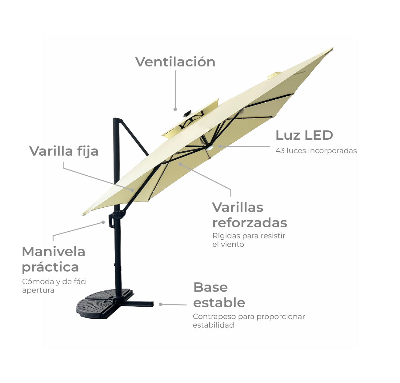 Sombrilla Bright Night Con Luces Crema