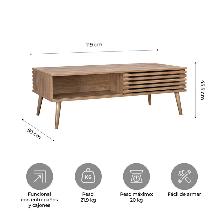 Mesa Ratona Essen Varillas