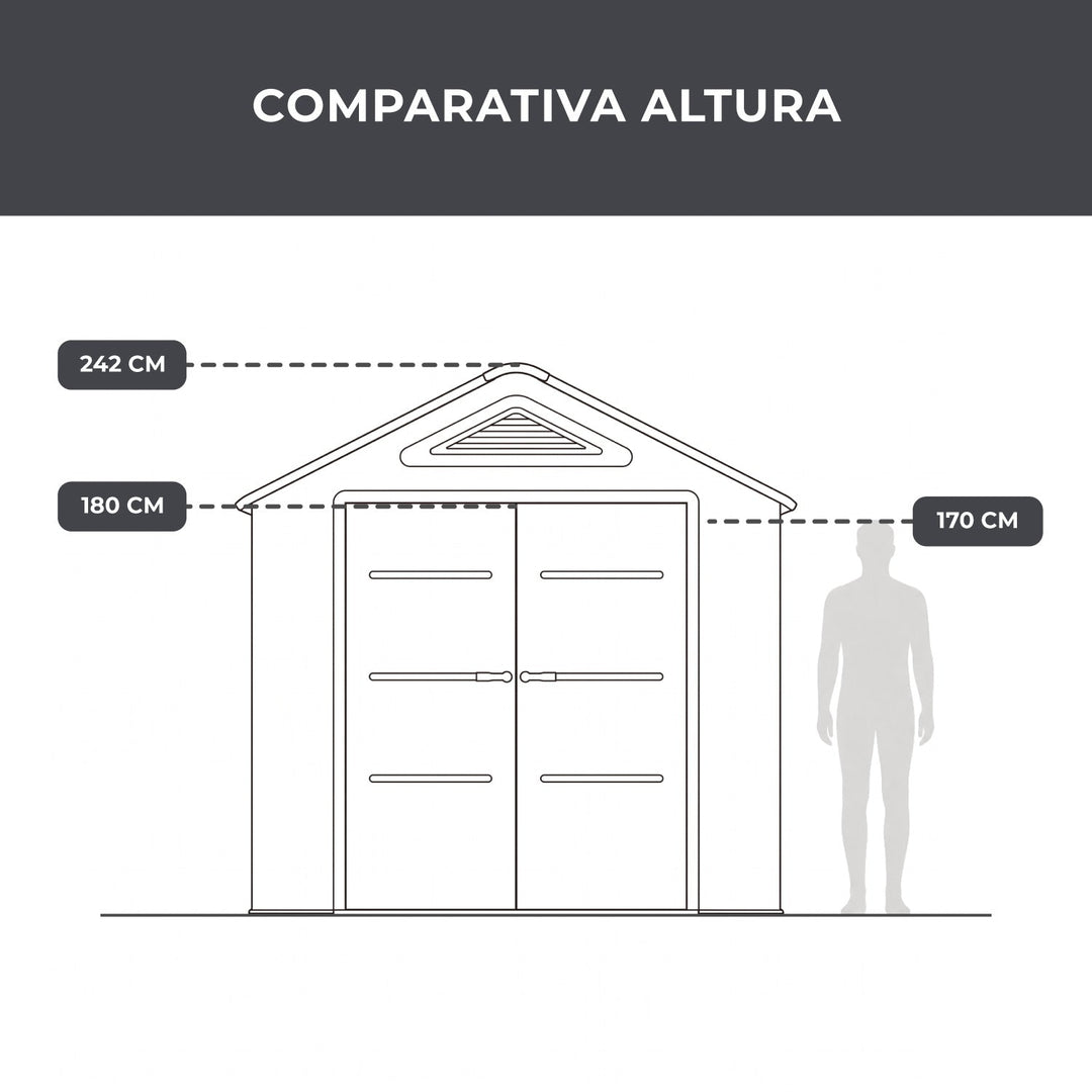 Cobertizo Armario Para Exterior Hunter