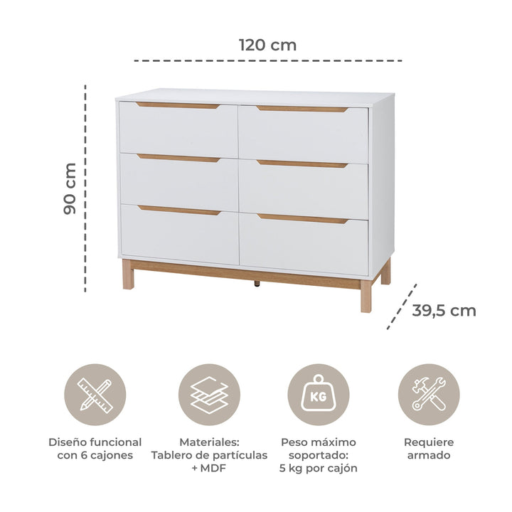 Cómoda Cajonera Isla Antivuelco