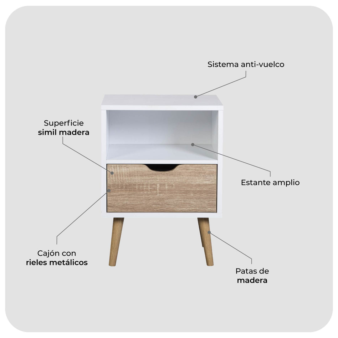 Mesa de Luz Tromso