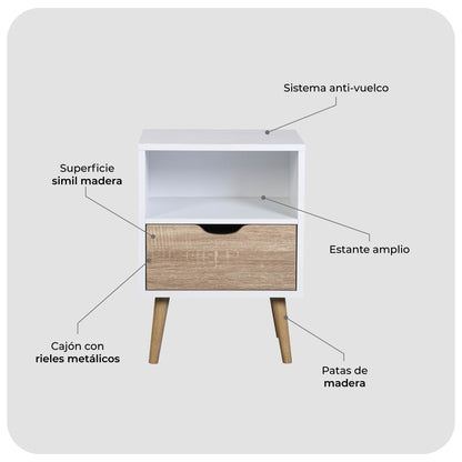 Mesa de Luz Tromso