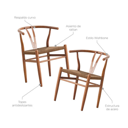 Set x2 Sillas de Comedor Makati Estilo Wishbone