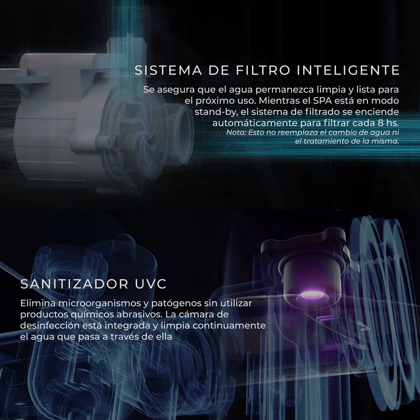 Spa Hidromasaje Exterior Mono Eco 6 Frame